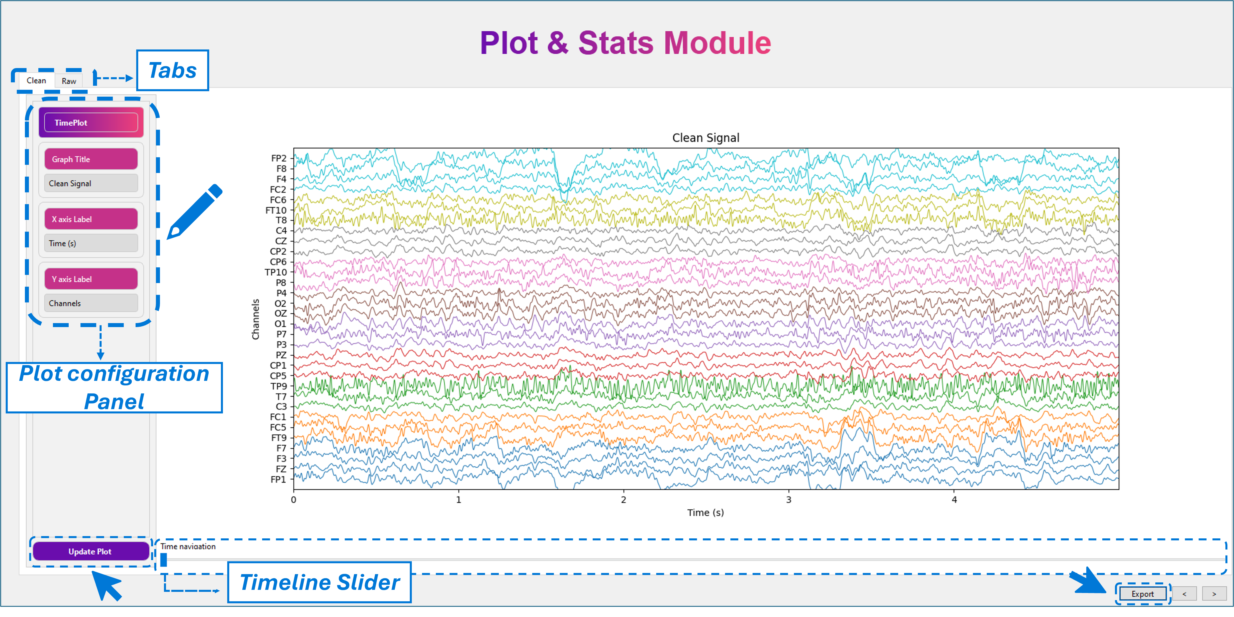 Plot preprocessed signal screenshot